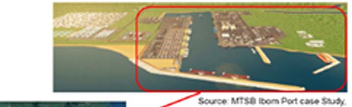 Port of Owendo Gabon